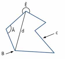 partspolygon.jpg
